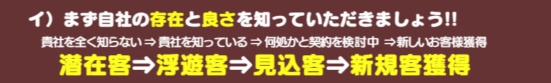 自社の魅力の良さを知ってもらいましょう!