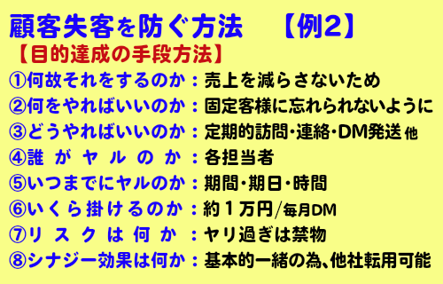 顧客失客を防ぐ方法