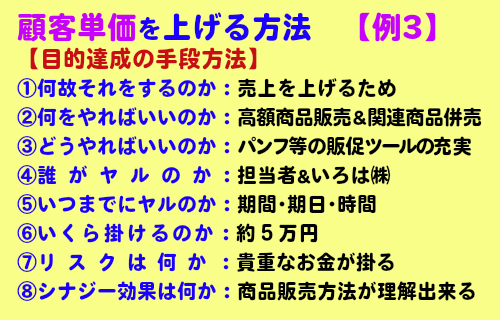 顧客単価を上げる方法