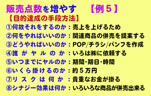 販売点数を増やす