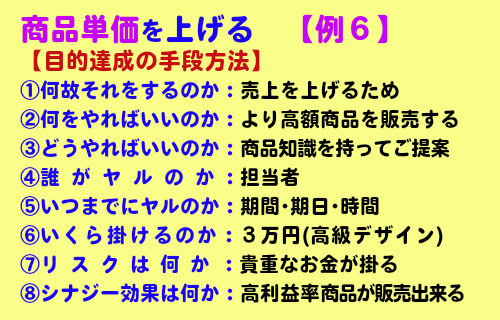 商品単価をを上げる