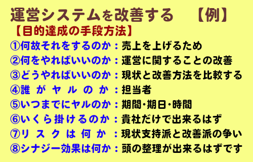 運営システムを改善する