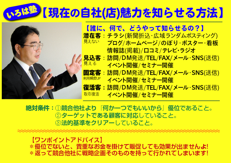 いろは塾：現在の自社(店)魅力を知らせる方法。