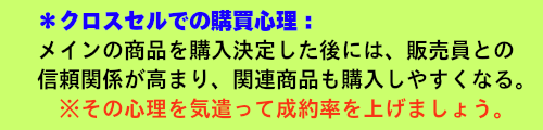 クロスセルの購買心理:
