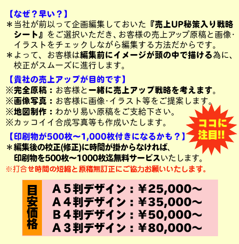 編集に時間が掛からなければ、500枚～1000枚印刷物を無料サービスいたします。売上ＵＰ戦略を考え、デザイン編集をします。デザイン編集時間(校正時間)が短ければ、印刷代が無料です。