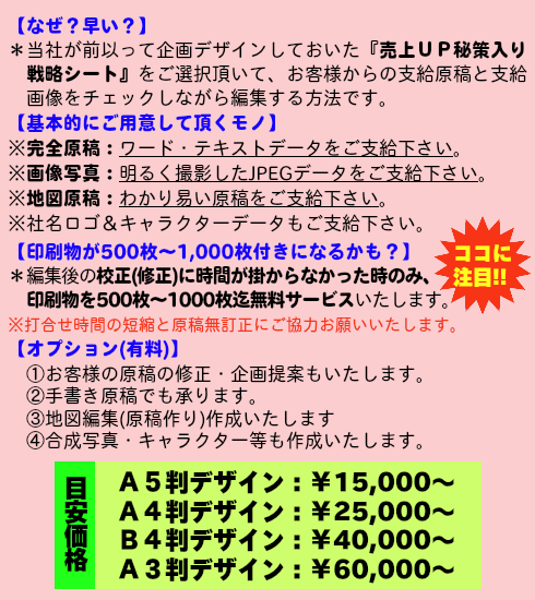 編集に時間が掛からなければ、500枚～1000枚印刷物を無料サービスいたします。売上UP秘策入り戦略シートを選択戴き、お客様から支給の原稿データと画像データを編集していく編集方法です。