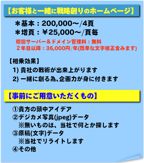 お客様と一緒に原稿創るホームページは、