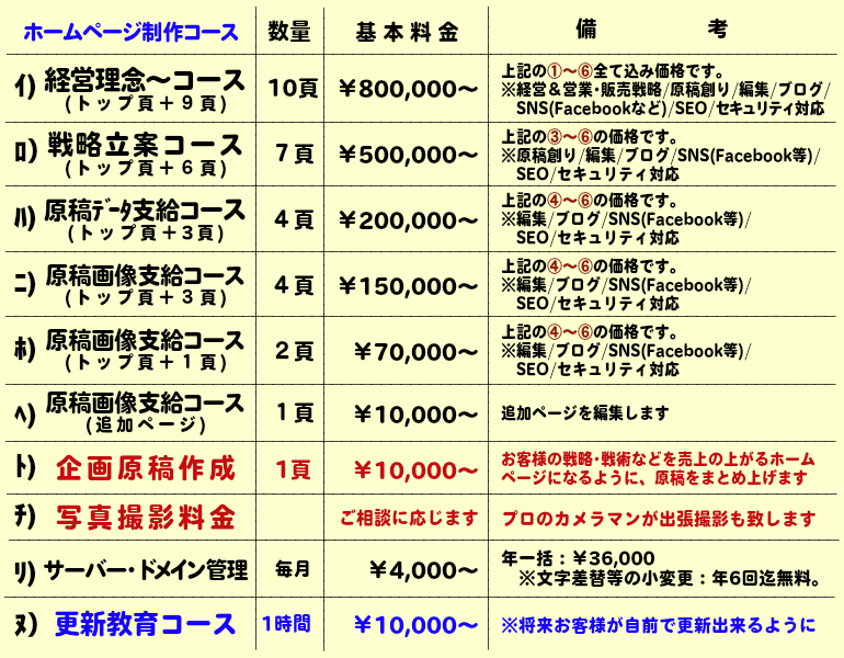 いろは株式会社は、ホームページを売上ＵＰツールとして考えています。安く！早く！売上が上がる！がコンセプトです!!