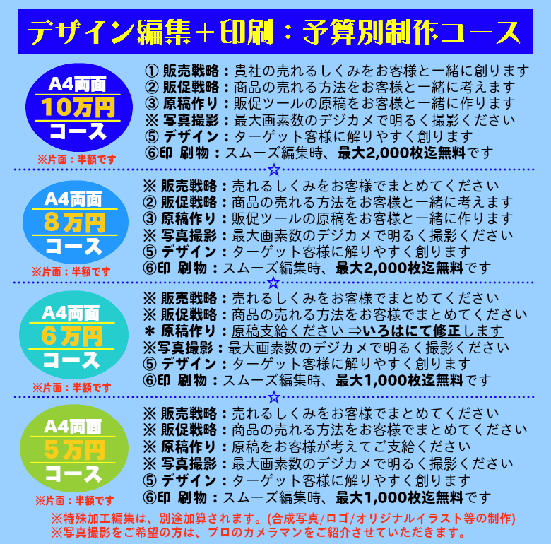 パンフレット:予算別コース価格表