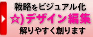 デザイン＆編集。解りやすいが基本です。