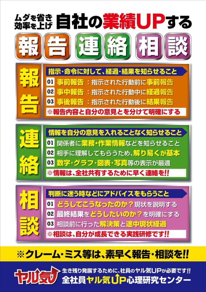 人材育成向上:報連相ポスター