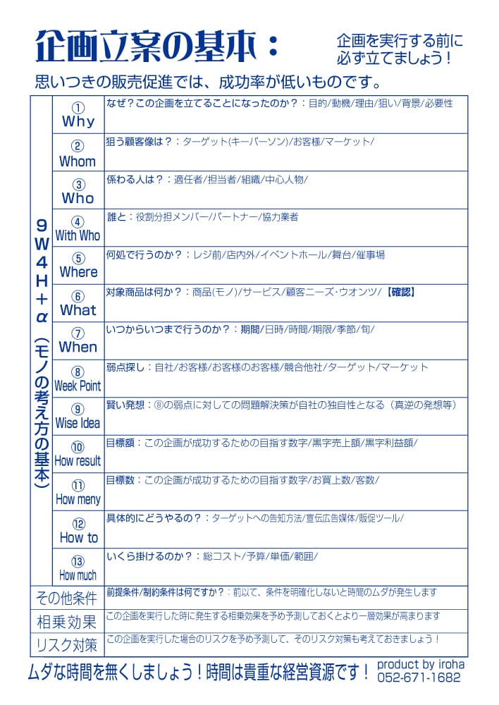 企画立案の基本：Ａ５