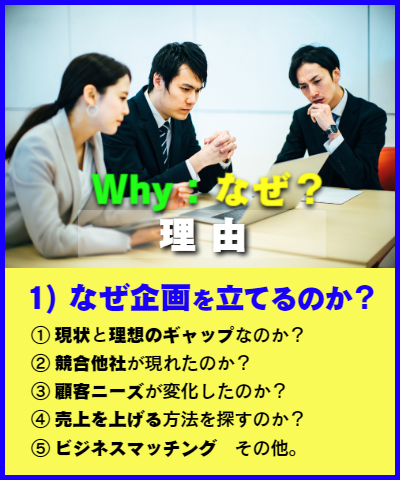 What:なぜ?理由