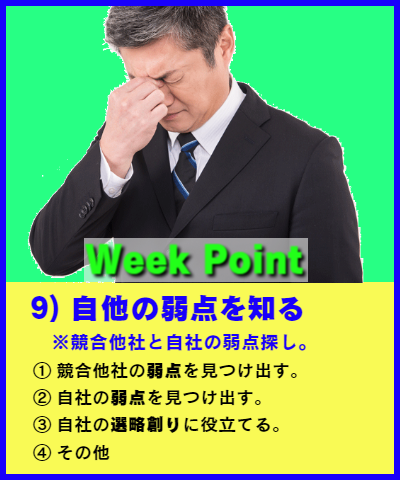 Week point：自他の弱点を知る