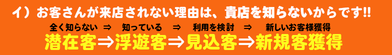 飲食店への来店されない理由を知ろう!