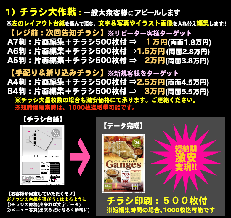 いろは株式会社は、飲食店様のチラシ:一般大衆をターゲットにする販促ツールを早く、きれいに激安で作成しています。