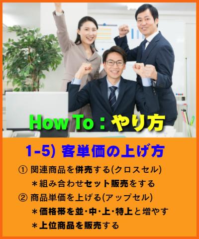 How to:客単価の上げ方